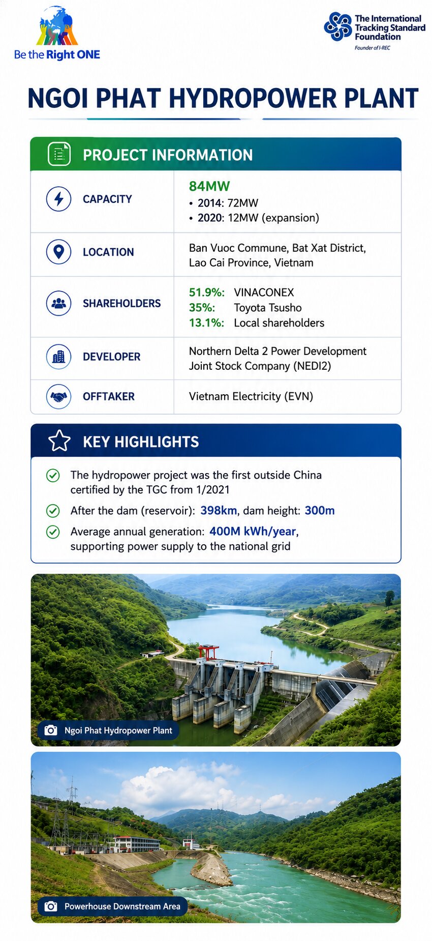 Ngoi Phat Hydropower Plant - Mobile Version